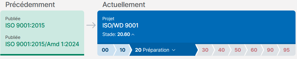 Evoultion_ISO_9001_-_2024.png
